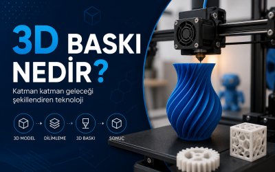 3D Baskı Nedir ? 3D Baskı Çalışma Prensibi Nedir ? 3D Baskı Kullanım Alanları Nedir